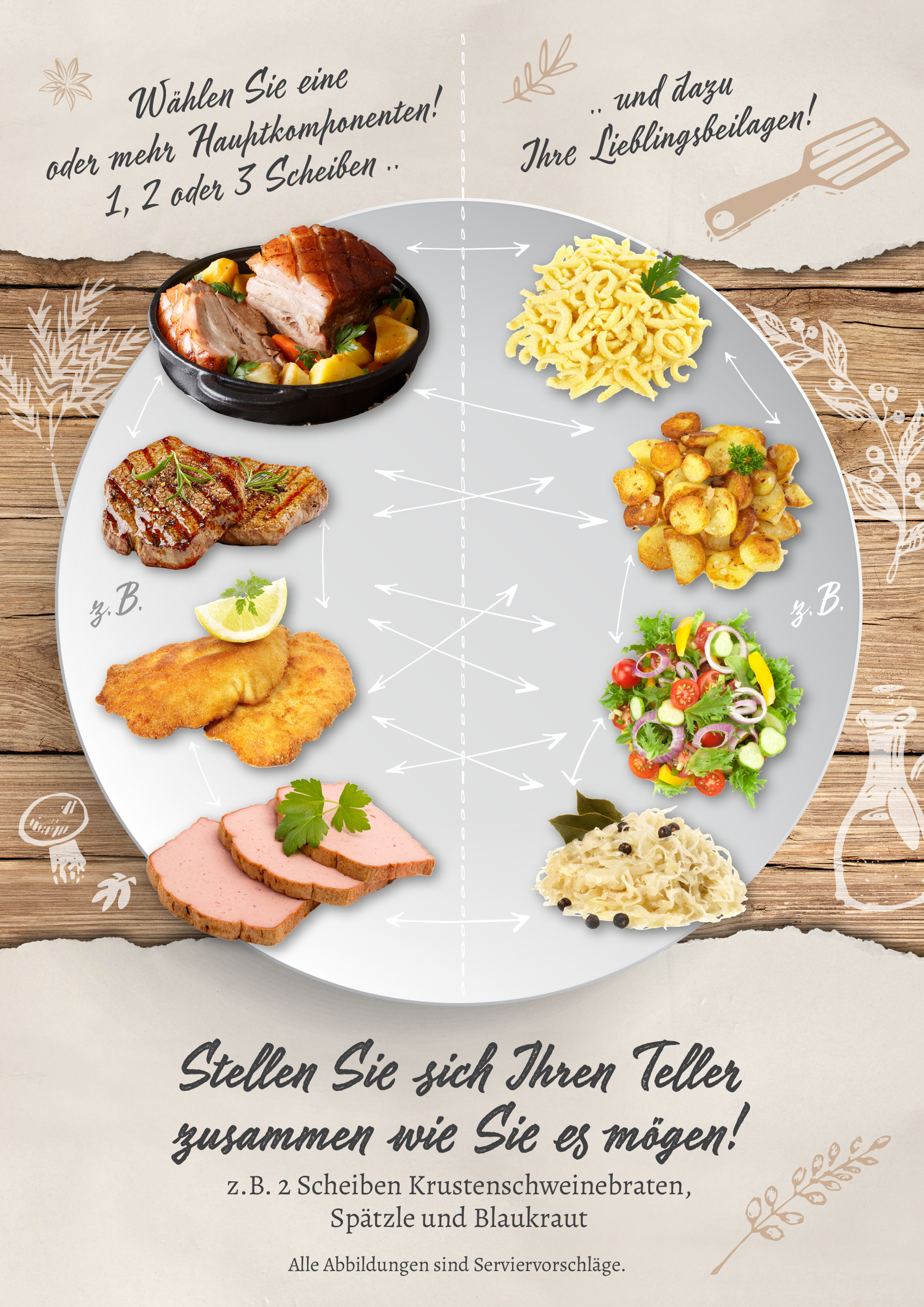 Flyer: Put your own plate together